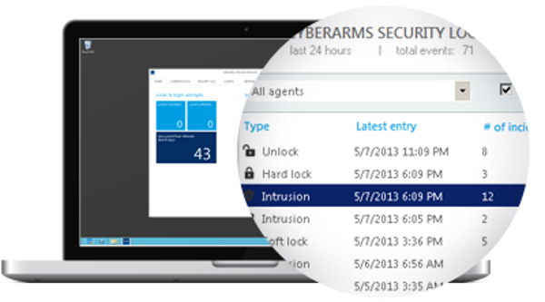 Cyberarms Intrusion Detection Security Log